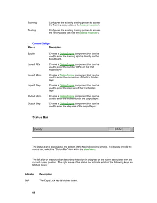 Training            Configures the existing training probes to access
                       the Training data set (see the Access inspector).

   Testing             Configures the existing training probes to access
                       the Testing data set (see the Access inspector).



       Custom Dialogs
   Macro               Description

   Epoch               Creates a DialogEngine component that can be
                       used to enter the training epochs directly on the
                       breadboard.

   Layer1 PEs          Creates a DialogEngine component that can be
                       used to enter the number of PEs in the first
                       hidden layer.

   Layer1 Mom.         Creates a DialogEngine component that can be
                       used to enter the momentum of the first hidden
                       layer.

   Layer1 Step         Creates a DialogEngine component that can be
                       used to enter the step size of the first hidden
                       layer.

   Output Mom.         Creates a DialogEngine component that can be
                       used to enter the momentum of the output layer.

   Output Step         Creates a DialogEngine component that can be
                       used to enter the step size of the output layer.



       Status Bar




       The status bar is displayed at the bottom of the NeuroSolutions window. To display or hide the
       status bar, select the "Status Bar" item within the View Menu.



       The left side of the status bar describes the action in p rogress or the action associated with the
       current cursor position. The right areas of the status bar indicate which of the following keys are
       latched down:


Indicator     Description

CAP           The Caps Lock key is latched down.




       68
 
