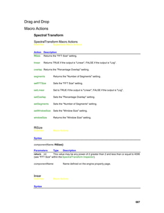 Drag and Drop
Macro Actions
     Spectral Transform

     SpectralTransform Macro Actions
     Overview           Superclass Macro Actions


     Action Description
     fftSize Returns the "FFT Size" setting.

     linear    Returns TRUE if the output is "Linear", FALSE if the output is "Log".

     overlap Returns the "Percentage Overlap" setting.

     segments           Returns the "Number of Segments" setting.

     setFFTSize         Sets the "FFT Size" setting.

     setLinear          Set to TRUE if the output is "Linear", FALSE if the output is "Log".

     setOverlap         Sets the "Percentage Overlap" setting.

     setSegments        Sets the "Number of Segments" setting.

     setWindowSize      Sets the "Window Size" setting.

     windowSize         Returns the "Window Size" setting.



     fftSize
     Overview           Macro Actions


     Syntax

     componentName. fftSize()

     Parameters       Type      Description
     return int       This value may be any power of 2 greater than 2 and less than or equal to 4096
     (see "FFT Size" within the SpectralTransform Inspector).

     componentName               Name defined on the engine property page.




     linear
     Overview           Macro Actions


     Syntax




                                                                                                687
 