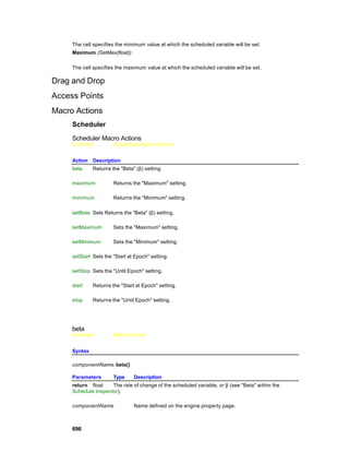 The cell specifies the minimum value at which the scheduled variable will be set.
     Maximum (SetMax(float))

     The cell specifies the maximum value at which the scheduled variable will be set.

Drag and Drop
Access Points
Macro Actions
     Scheduler

     Scheduler Macro Actions
     Overview          Superclass Macro Actions


     Action Description
     beta     Returns the "Beta" (β) setting.

     maximum           Returns the "Maximum" setting.

     minimum           Returns the "Minimum" setting.

     setBeta Sets Returns the "Beta" (β) setting.

     setMaximum        Sets the "Maximum" setting.

     setMinimum        Sets the "Minimum" setting.

     setStart Sets the "Start at Epoch" setting.

     setStop Sets the "Until Epoch" setting.

     start    Returns the "Start at Epoch" setting.

     stop     Returns the "Until Epoch" setting.




     beta
     Overview          Macro Actions


     Syntax

     componentName. beta()

     Parameters        Type     Description
     return float    The rate of change of the scheduled variable, or β (see "Beta" within the
     Schedule Inspector).

     componentName              Name defined on the engine property page.



     696
 