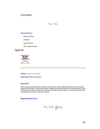 Forced Hebbian:




     User Interaction:

           Drag and Drop

           Inspector

           Access Points

           DLL Implementation

OjasFull




     Family: Unsupervised Family

     Superclass: NSUnsupervised



     Description:

     Oja's unsupervised learning is simply a procedure for plain Hebbian learning with constrained
     weight vector growth. This procedure adds a weight decay proportional to the output squared. Oja's
     rule finds a unit weight vector that maximizes the mean square output. For zero mean data this is
     equivalent to principal component analysis.



     Weight Update Function:




                                                                                                  715
 