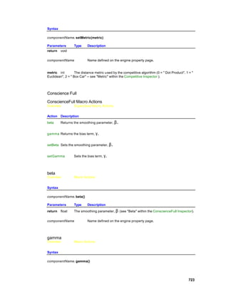 Syntax

componentName. setMetric(metric)

Parameters        Type     Description
return void

componentName              Name defined on the engine property page.


metric int         The distance metric used by the competitive algorithm (0 = " Dot Product", 1 = "
Euclidean", 2 = " Box Car" -- see "Metric" within the Competitive Inspector ).




Conscience Full

ConscienceFull Macro Actions
Overview          Superclass Macro Actions


Action Description
beta     Returns the smoothing parameter, β.


gamma Returns the bias term, γ.


setBeta Sets the smoothing parameter, β.


setGamma          Sets the bias term, γ.




beta
Overview          Macro Actions


Syntax

componentName. beta()

Parameters        Type     Description
return   float    The smoothing parameter, β (see "Beta" within the ConscienceFull Inspector).

componentName              Name defined on the engine property page.




gamma
Overview          Macro Actions


Syntax

componentName. gamma()




                                                                                               723
 