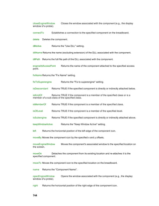 closeEngineWindow             Closes the window associated with the component (e.g., the display
window of a probe).

connectTo            Establishes a connection to the specified component on the breadboard.

delete      Deletes the component.

dllActive            Returns the "Use DLL" setting.

dllName Returns the name (excluding extension) of the DLL associated with the component.

dllPath Returns the full file path of the DLL associated with the component.

engineAtAccessPoint           Returns the name of the component attached to the specified access
point.

fixName Returns the "Fix Name" setting.

fixToSuperengine              Returns the "Fix to superengine" setting.

isDescendant         Returns TRUE if the specified component is directly or indirectly attached below.

isKindOf        Returns TRUE if the component is a member of the specified class or is a
member of a sub-class of the specified class.

isMemberOf           Returns TRUE if the component is a member of the specified class.

isOfLevel            Returns TRUE if the component is a member of the specified level.

isSubengine          Returns TRUE if the specified component is directly or indirectly attached above.

keepWindowActive              Returns the "Keep Window Active" setting.

left        Returns the horizontal position of the left edge of the component icon.

moveBy Moves the component icon by the specified x and y offsets.

moveEngineWindow              Moves the component's associated window to the specified location on
the screen.

moveOn          Detaches the component from its existing location and re-attaches it to the
specified component.

moveTo Moves the component icon to the specified location on the breadboard.

name        Returns the "Component Name".

openEngineWindow              Opens the window associated with the component (e.g., the display
window of a probe).

right       Returns the horizontal position of the right edge of the component icon.



744
 