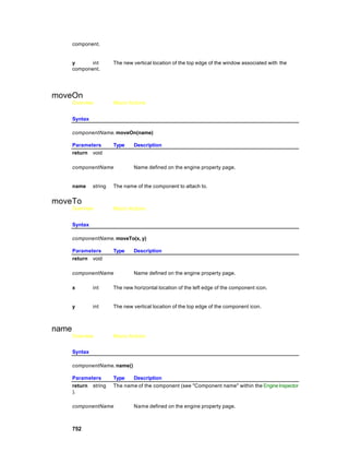 component.


       y      int        The new vertical location of the top edge of the window associated with the
       component.




moveOn
       Overview          Macro Actions


       Syntax

       componentName. moveOn(name)

       Parameters        Type    Description
       return void

       componentName             Name defined on the engine property page.


       name     string   The name of the component to attach to.


moveTo
       Overview          Macro Actions


       Syntax

       componentName. moveTo(x, y)

       Parameters        Type    Description
       return void

       componentName             Name defined on the engine property page.

       x        int      The new horizontal location of the left edge of the component icon.


       y        int      The new vertical location of the top edge of the component icon.



name
       Overview          Macro Actions


       Syntax

       componentName. name()

       Parameters        Type   Description
       return string     The name of the component (see "Component name" within the Engine Inspector
       ).

       componentName             Name defined on the engine property page.



       752
 