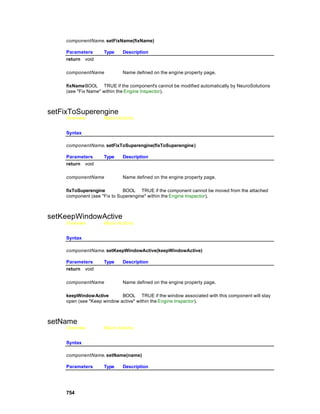 componentName. setFixName(fixName)

     Parameters      Type    Description
     return void

     componentName           Name defined on the engine property page.

     fixName BOOL TRUE if the component's cannot be modified automatically by NeuroSolutions
     (see "Fix Name" within the Engine Inspector).



setFixToSuperengine
     Overview        Macro Actions


     Syntax

     componentName. setFixToSuperengine(fixToSuperengine)

     Parameters      Type    Description
     return void

     componentName           Name defined on the engine property page.

     fixToSuperengine         BOOL TRUE if the component cannot be moved from the attached
     component (see "Fix to Superengine" within the Engine Inspector).



setKeepWindowActive
     Overview        Macro Actions


     Syntax

     componentName. setKeepWindowActive(keepWindowActive)

     Parameters      Type    Description
     return void

     componentName           Name defined on the engine property page.

     keepWindowActive        BOOL TRUE if the window associated with this component will stay
     open (see "Keep window active" within the Engine Inspector).



setName
     Overview        Macro Actions


     Syntax

     componentName. setName(name)

     Parameters      Type    Description




     754
 