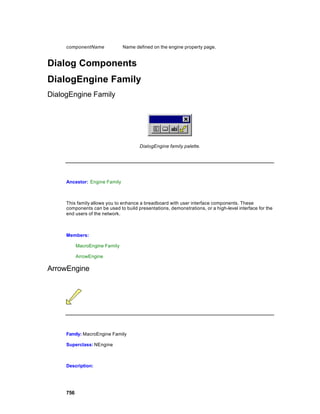 componentName              Name defined on the engine property page.


Dialog Components
DialogEngine Family
DialogEngine Family




                                       DialogEngine family palette.




     Ancestor: Engine Family



     This family allows you to enhance a breadboard with user interface components. These
     components can be used to build presentations, demonstrations, or a high-level interface for the
     end users of the network.



     Members:

           MacroEngine Family

           ArrowEngine

ArrowEngine




     Family: MacroEngine Family

     Superclass: NEngine



     Description:




     756
 