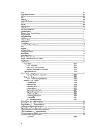 Axon ...............................................................................................................................................................307
Axon Macro Actions.....................................................................................................................................307
setRows .........................................................................................................................................................308
cols .................................................................................................................................................................308
fireNext...........................................................................................................................................................308
fireNextOnReset...........................................................................................................................................309
rows ................................................................................................................................................................309
setCols ...........................................................................................................................................................309
setDimensions ..............................................................................................................................................309
setFireNext ....................................................................................................................................................310
setFireNextOnReset....................................................................................................................................310
Gaussian Axon .............................................................................................................................................311
GaussianAxon Macro Actions....................................................................................................................311
assignCenters...............................................................................................................................................311
assignVariance.............................................................................................................................................311
neighbors.......................................................................................................................................................311
setEngineData..............................................................................................................................................312
setNeighbors.................................................................................................................................................312
Linear Axon...................................................................................................................................................312
LinearAxon Macro Actions..........................................................................................................................312
beta.................................................................................................................................................................313
setBeta...........................................................................................................................................................313
setWeightMean.............................................................................................................................................313
setWeightVariance.......................................................................................................................................314
weightMean...................................................................................................................................................314
weightVariance.............................................................................................................................................314
Winner Take All Axon..................................................................................................................................314
WinnerTakeAllAxon Macro Actions...........................................................................................................314
maxWinner....................................................................................................................................................315
setMaxWinner...............................................................................................................................................315
       Inspectors .......................................................................................315
           Axon Inspector ..........................................................................315
           GaussianAxon Inspector ............................................................316
           WinnerTakeAllAxon Inspector ....................................................318
       Engine Inspector .............................................................................319
Soma Family Inspector...............................................................................................................................321
          Transfer Function Inspector........................................................322
       Drag and Drop.................................................................................323
          Axon Family Drag and Drop .......................................................323
       MemoryAxon Family ........................................................................323
          ContextAxon .............................................................................323
          GammaAxon.............................................................................324
          IntegratorAxon ..........................................................................325
          LaguarreAxon ...........................................................................326
          SigmoidContextAxon .................................................................327
          SigmoidIntegratorAxon ..............................................................328
          TanhContextAxon......................................................................329
          TanhIntegratorAxon ...................................................................330
          TDNNAxon................................................................................331
          DLL Implementation...................................................................332
ContextAxon DLL Implementation............................................................................................................332
GammaAxon DLL Implementation............................................................................................................332
IntegratorAxon DLL Implementation.........................................................................................................333
LaguarreAxon DLL Implementation ..........................................................................................................334
SigmoidContextAxon DLL Implementation..............................................................................................335
SigmoidIntegratorAxon DLL Implementation...........................................................................................336
TanhContextAxon DLL Implementation...................................................................................................337
TanhIntegratorAxon DLL Implementation................................................................................................338
TDNNAxon DLL Implementation ...............................................................................................................338
               Examples ..................................................................................339



8
 