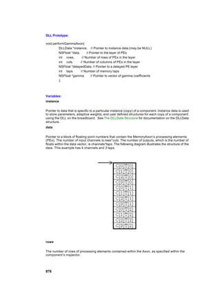 DLL Prototype:

void performGammaAxon(
         DLLData *instance, // Pointer to instance data (may be NULL)
         NSFloat *data,      // Pointer to the layer of PEs
         int rows,       // Number of rows of PEs in the layer
         int cols       // Number of columns of PEs in the layer
         NSFloat *delayedData, // Pointer to a delayed PE layer
         int taps       // Number of memory taps
         NSFloat *gamma          // Pointer to vector of gamma coefficients
         );



Variables:
instance

Pointer to data that is specific to a particular instance (copy) of a component. Instance data is used
to store parameters, adaptive weights, and user defined structures for each copy of a component
using the DLL on the breadboard. See The DLLData Structure for documentation on the DLLData
structure.
data

Pointer to a block of floating point numbers that contain the MemoryAxon’s processing elements
(PEs). The number of input channels is rows*cols. The number of outputs, which is the number of
floats within the data vector, is channels*taps. The following diagram illustrates the structure of the
data. This example has 4 channels and 3 taps.




rows

The number of rows of processing elements contained within the Axon, as specified within the
component’s inspector.




876
 