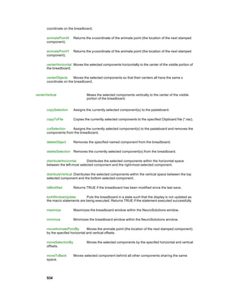 coordinate on the breadboard.

       animatePointX     Returns the x-coordinate of the animate point (the location of the next stamped
       component).

       animatePointY     Returns the y-coordinate of the animate point (the location of the next stamped
       component).

       centerHorizontal Moves the selected components horizontally to the center of the visible portion of
       the breadboard.

       centerObjects    Moves the selected components so that their centers all have the same x
       coordinate on the breadboard.



centerVertical                    Moves the selected components vertically to the center of the visible
                                  portion of the breadboard.


       copySelection     Assigns the currently selected component(s) to the pasteboard.

       copyToFile        Copies the currently selected components to the specified Clipboard fi le (*.nsc).

       cutSelection   Assigns the currently selected component(s) to the pasteboard and removes the
       components from the breadboard.

       deleteObject      Removes the specified named component from the breadboard.

       deleteSelection Removes the currently selected component(s) from the breadboard.

       distributeHorizontal      Distributes the selected components within the horizontal space
       between the left-most selected component and the right-most selected component.

       distributeVertical Distributes the selected components within the vertical space between the top
       selected component and the bottom selected component.

       isModified        Returns TRUE if the breadboard has been modified since the last save.

       lockWindowUpdate         Puts the breadboard in a state such that the display is not updated as
       the macro statements are being executed. Returns TRUE if the statement executed successfully.

       maximize          Maximizes the breadboard window within the NeuroSolutions window.

       minimize          Minimizes the breadboard window within the NeuroSolutions window.

       moveAnimatePointBy         Moves the animate point (the location of the next stamped component)
       by the specifed horizontal and vertical offsets.

       moveSelectionBy            Moves the selected components by the specifed horizontal and vertical
       offsets.

       moveToBack        Moves selected component behind all other components sharing the same
       space.




       934
 