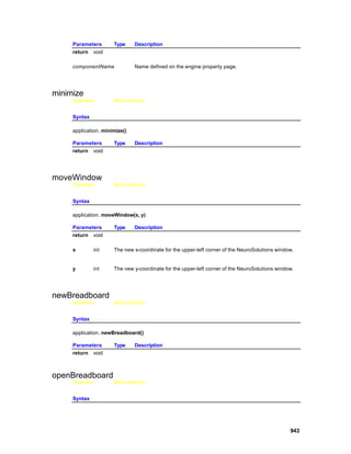 Parameters       Type     Description
     return void

     componentName             Name defined on the engine property page.




minimize
     Overview         MacroActions


     Syntax

     application. minimize()

     Parameters       Type     Description
     return void




moveWindow
     Overview         MacroActions


     Syntax

     application. moveWindow(x, y)

     Parameters       Type     Description
     return void

     x        int     The new x-coordinate for the upper-left corner of the NeuroSolutions window.


     y        int     The new y-coordinate for the upper-left corner of the NeuroSolutions window.




newBreadboard
     Overview         MacroActions


     Syntax

     application. newBreadboard()

     Parameters       Type     Description
     return void



openBreadboard
     Overview         MacroActions


     Syntax




                                                                                                943
 