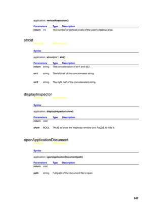 application. verticalResolution()

         Parameters        Type   Description
         return int        The number of vertical pixels of the user's desktop area.



strcat
         Overview          MacroActions


         Syntax

         application. strcat(str1, str2)

         Parameters        Type    Description
         return string     The concatenation of str1 and str2.

         str1     string   The left half of the concatenated string.


         str2     string   The right half of the concatenated string.




displayInspector
         Overview          MacroActions


         Syntax

         application. displayInspector(show)

         Parameters        Type     Description
         return void

         show     BOOL     TRUE to show the inspector window and FALSE to hide it.




openApplicationDocument
         Overview          MacroActions


         Syntax

         application. openApplicationDocument(path)

         Parameters        Type     Description
         return void

         path     string   Full path of the document file to open.




                                                                                       947
 