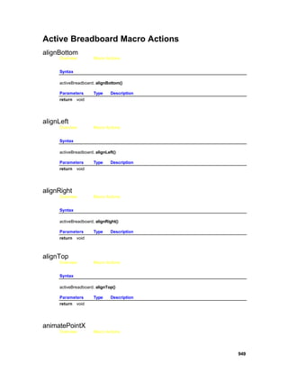 Active Breadboard Macro Actions
alignBottom
     Overview         Macro Actions


     Syntax

     activeBreadboard. alignBottom()

     Parameters       Type     Description
     return void




alignLeft
     Overview         Macro Actions


     Syntax

     activeBreadboard. alignLeft()

     Parameters       Type     Description
     return void




alignRight
     Overview         Macro Actions


     Syntax

     activeBreadboard. alignRight()

     Parameters       Type     Description
     return void



alignTop
     Overview         Macro Actions


     Syntax

     activeBreadboard. alignTop()

     Parameters       Type     Description
     return void




animatePointX
     Overview         Macro Actions




                                             949
 