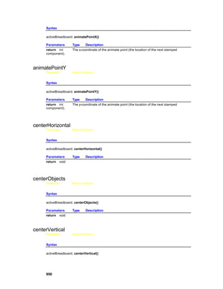 Syntax

     activeBreadboard. animatePointX()

     Parameters       Type    Description
     return int       The x-coordinate of the animate point (the location of the next stamped
     component).



animatePointY
     Overview         Macro Actions


     Syntax

     activeBreadboard. animatePointY()

     Parameters       Type    Description
     return int       The y-coordinate of the animate point (the location of the next stamped
     component).




centerHorizontal
     Overview         Macro Actions


     Syntax

     activeBreadboard. centerHorizontal()

     Parameters       Type    Description
     return void




centerObjects
     Overview         Macro Actions


     Syntax

     activeBreadboard. centerObjects()

     Parameters       Type    Description
     return void



centerVertical
     Overview         Macro Actions


     Syntax

     activeBreadboard. centerVertical()




     950
 