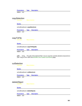 Parameters       Type     Description
     return void




copySelection
     Overview         Macro Actions


     Syntax

     activeBreadboard. copySelection()

     Parameters       Type     Description
     return void




copyToFile
     Overview         Macro Actions


     Syntax

     activeBreadboard. copyToFile(path)

     Parameters       Type     Description
     return void


     path    string The path of the clipboard file (*.nsc) to copy the currently selected components to
     (see "Copy to File" within the Edit Menu and Toolbar Commands page).




cutSelection
     Overview         Macro Actions


     Syntax

     activeBreadboard. cutSelection()

     Parameters       Type     Description
     return void



deleteObject
     Overview         Macro Actions


     Syntax

     activeBreadboard. deleteObject()

     Parameters       Type     Description
     return void



                                                                                                  951
 