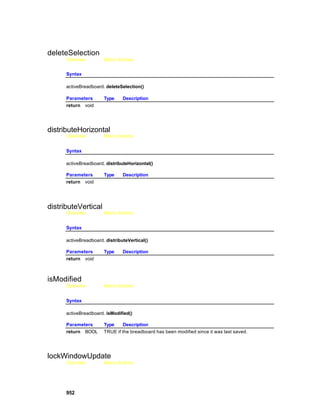 deleteSelection
      Overview         Macro Actions


      Syntax

      activeBreadboard. deleteSelection()

      Parameters       Type     Description
      return void




distributeHorizontal
      Overview         Macro Actions


      Syntax

      activeBreadboard. distributeHorizontal()

      Parameters       Type     Description
      return void




distributeVertical
      Overview         Macro Actions


      Syntax

      activeBreadboard. distributeVertical()

      Parameters       Type     Description
      return void



isModified
      Overview         Macro Actions


      Syntax

      activeBreadboard. isModified()

      Parameters       Type    Description
      return BOOL      TRUE if the breadboard has been modified since it was last saved.




lockWindowUpdate
      Overview         Macro Actions




      952
 