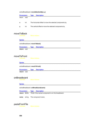 activeBreadboard. moveSelectionBy(x, y)

     Parameters        Type    Description
     return void


     x        int      The horizontal offset to move the selected components by.

     y        int      The vertical offset to move the selected components by.




moveToBack
     Overview          Macro Actions


     Syntax

     activeBreadboard. moveToBack()

     Parameters        Type    Description
     return void




moveToFront
     Overview          Macro Actions


     Syntax

     activeBreadboard. moveToFront()

     Parameters        Type    Description
     return void



onBreadboard
     Overview          Macro Actions


     Syntax

     activeBreadboard. onBreadboard(name)

     Parameters        Type    Description
     return BOOL       TRUE if the named component is on the breadboard.

     name     string   The component name.




pasteFromFile
     Overview          Macro Actions




     954
 