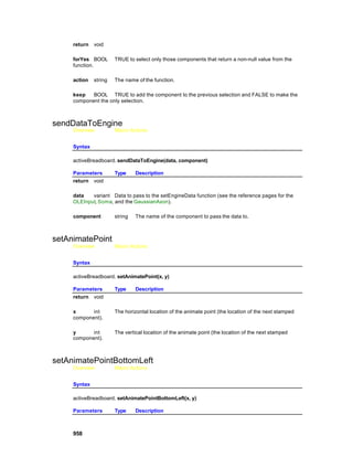 return   void

     forYes BOOL       TRUE to select only those components that return a non-null value from the
     function.

     action   string   The name of the function.

     keep   BOOL TRUE to add the component to the previous selection and FALSE to make the
     component the only selection.



sendDataToEngine
     Overview          Macro Actions


     Syntax

     activeBreadboard. sendDataToEngine(data, component)

     Parameters        Type     Description
     return void

     data   variant Data to pass to the setEngineData function (see the reference pages for the
     OLEInput, Soma, and the GaussianAxon).

     component         string   The name of the component to pass the data to.



setAnimatePoint
     Overview          Macro Actions


     Syntax

     activeBreadboard. setAnimatePoint(x, y)

     Parameters        Type     Description
     return void

     x      int        The horizontal location of the animate point (the location of the next stamped
     component).

     y      int        The vertical location of the animate point (the location of the next stamped
     component).



setAnimatePointBottomLeft
     Overview          Macro Actions


     Syntax

     activeBreadboard. setAnimatePointBottomLeft(x, y)

     Parameters        Type     Description



     958
 
