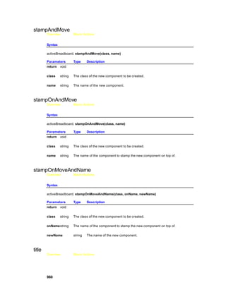 stampAndMove
        Overview          Macro Actions


        Syntax

        activeBreadboard. stampAndMove(class, name)

        Parameters        Type     Description
        return void

        class    string   The class of the new component to be created.

        name     string   The name of the new component.



stampOnAndMove
        Overview          Macro Actions


        Syntax

        activeBreadboard. stampOnAndMove(class, name)

        Parameters        Type     Description
        return void

        class    string   The class of the new component to be created.

        name     string   The name of the component to stamp the new component on top of.



stampOnMoveAndName
        Overview          Macro Actions


        Syntax

        activeBreadboard. stampOnMoveAndName(class, onName, newName)

        Parameters        Type     Description
        return void

        class    string   The class of the new component to be created.

        onName string     The name of the component to stamp the new component on top of.

        newName           string   The name of the new component.



title
        Overview          Macro Actions




        960
 