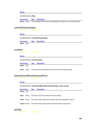 Syntax

      activeBreadboard. title()

      Parameters        Type    Description
      return string     The breadboard's title (the string displayed in the title bar of a frame window).



unlockWindowUpdate
      Overview          Macro Actions


      Syntax

      activeBreadboard. unlockWindowUpdate()

      Parameters        Type      Description
      return void



unselect
      Overview          Macro Actions


      Syntax

      activeBreadboard. unselect(name)

      Parameters        Type      Description
      return void

      name     string   The name of the component to remove from the selection group.



stampOnAndMoveAtAccessPoint
      Overview          Macro Actions


      Syntax

      activeBreadboard. stampOnAndMoveAtAccessPoint(class, name, access)

      Parameters        Type      Description
      return void

      class    string   The class of the new component to be created.

      name     string   The name of the component to stamp the new component on top of.

      access string     The name of the access point to attach the new component to.



setTitle
      Overview          Macro Actions



                                                                                                       961
 