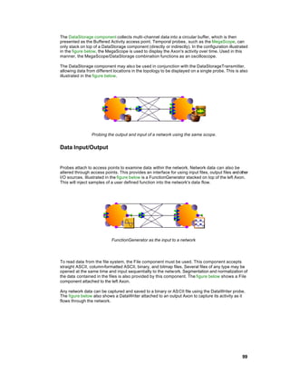 The DataStorage component collects multi -channel data into a circular buffer, which is then
presented as the Buffered Activity access point. Temporal probes, such as the MegaScope, can
only stack on top of a DataStorage component (directly or indirectly). In the configuration illustrated
in the figure below, the MegaScope is used to display the Axon's activity over time. Used in this
manner, the MegaScope/DataStorage combination functions as an oscilloscope.

The DataStorage component may also be used in conjunction with the DataStorageTransmitter,
allowing data from different locations in the topology to be displayed on a single probe. This is also
illustrated in the figure below.




                 Probing the output and input of a network using the same scope.


Data Input/Output


Probes attach to access points to examine data within the network. Network data can also be
altered through access points. This provides an interface for using input files, output files and other
I/O sources. Illustrated in the figure below is a FunctionGenerator stacked on top of the left Axon.
This will inject samples of a user defined function into the network's data flow.




                            FunctionGenerator as the input to a network




To read data from the file system, the File component must be used. This component accepts
straight ASCII, column-formatted ASCII, binary, and bitmap files. Several files of any type may be
opened at the same time and input sequentially to the netw ork. Segmentation and normalization of
the data contained in the files is also provided by this component. The figure below shows a File
component attached to the left Axon.

Any network data can be captured and saved to a binary or ASCII file using the DataWriter probe.
The figure below also shows a DataWriter attached to an output Axon to capture its activity as it
flows through the network.




                                                                                                    99
 
