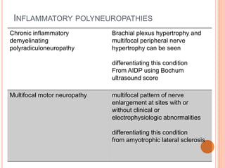 INFLAMMATORY POLYNEUROPATHIES
Chronic inflammatory
demyelinating
polyradiculoneuropathy
Brachial plexus hypertrophy and
multifocal peripheral nerve
hypertrophy can be seen
differentiating this condition
From AIDP using Bochum
ultrasound score
Multifocal motor neuropathy multifocal pattern of nerve
enlargement at sites with or
without clinical or
electrophysiologic abnormalities
differentiating this condition
from amyotrophic lateral sclerosis
 