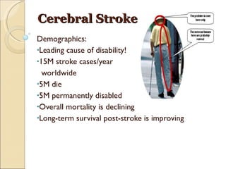 Cerebral Stroke Demographics: Leading cause of disability! 15M stroke cases/year  worldwide 5M die 5M permanently disabled Overall mortality is declining Long-term survival post-stroke is improving 