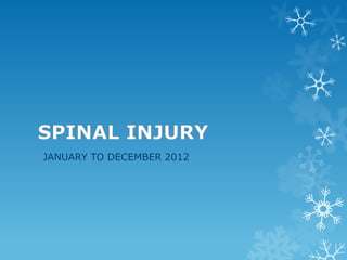 GENDER BASED CLASSIFICATION OF
SPINAL INJURY
27
140
103
70
29 21
5
24
41 33
18
9
0
20
40
60
80
100
120
140
160
MALE
FEMALE
0-14
yrs.
15-29
yrs
30-
44yrs
45-
59yrs
60-
74yrs
>75yrs
MALE 27 140 103 70 29 21
FEMALE 5 24 41 33 18 9
 