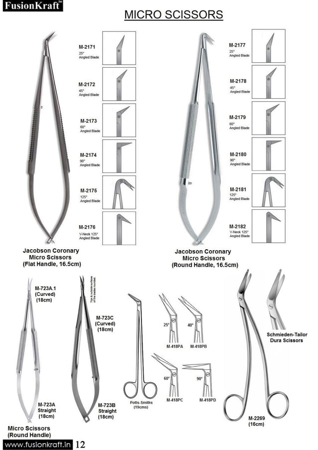 Neurosurgery Equipments List | PDF