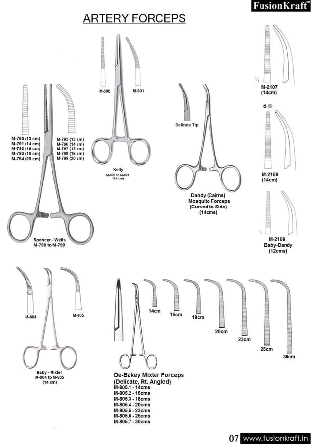 Neurosurgery Equipments List