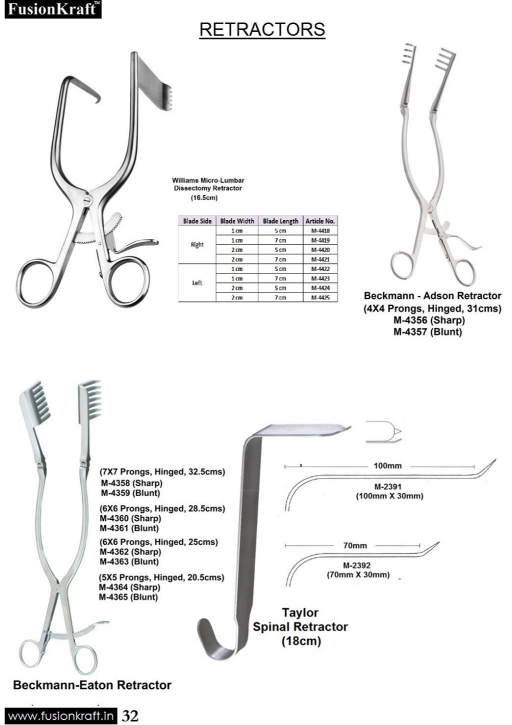 Neurosurgery Equipments List