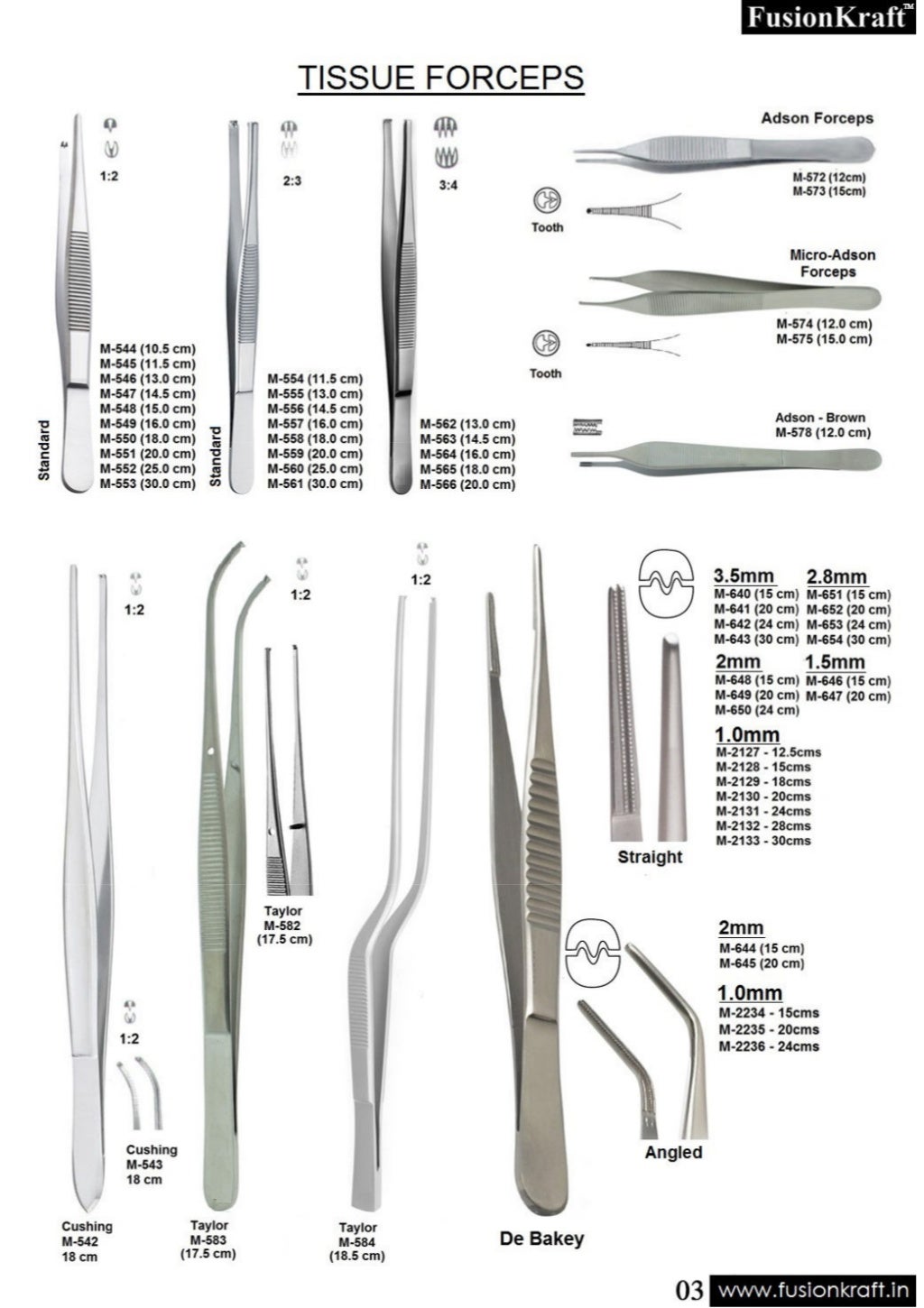 Neurosurgery Equipments List