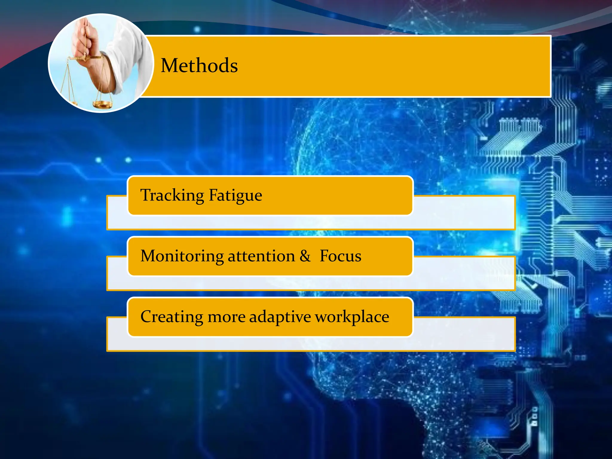 Methods
Tracking Fatigue
Monitoring attention & Focus
Creating more adaptive workplace
 