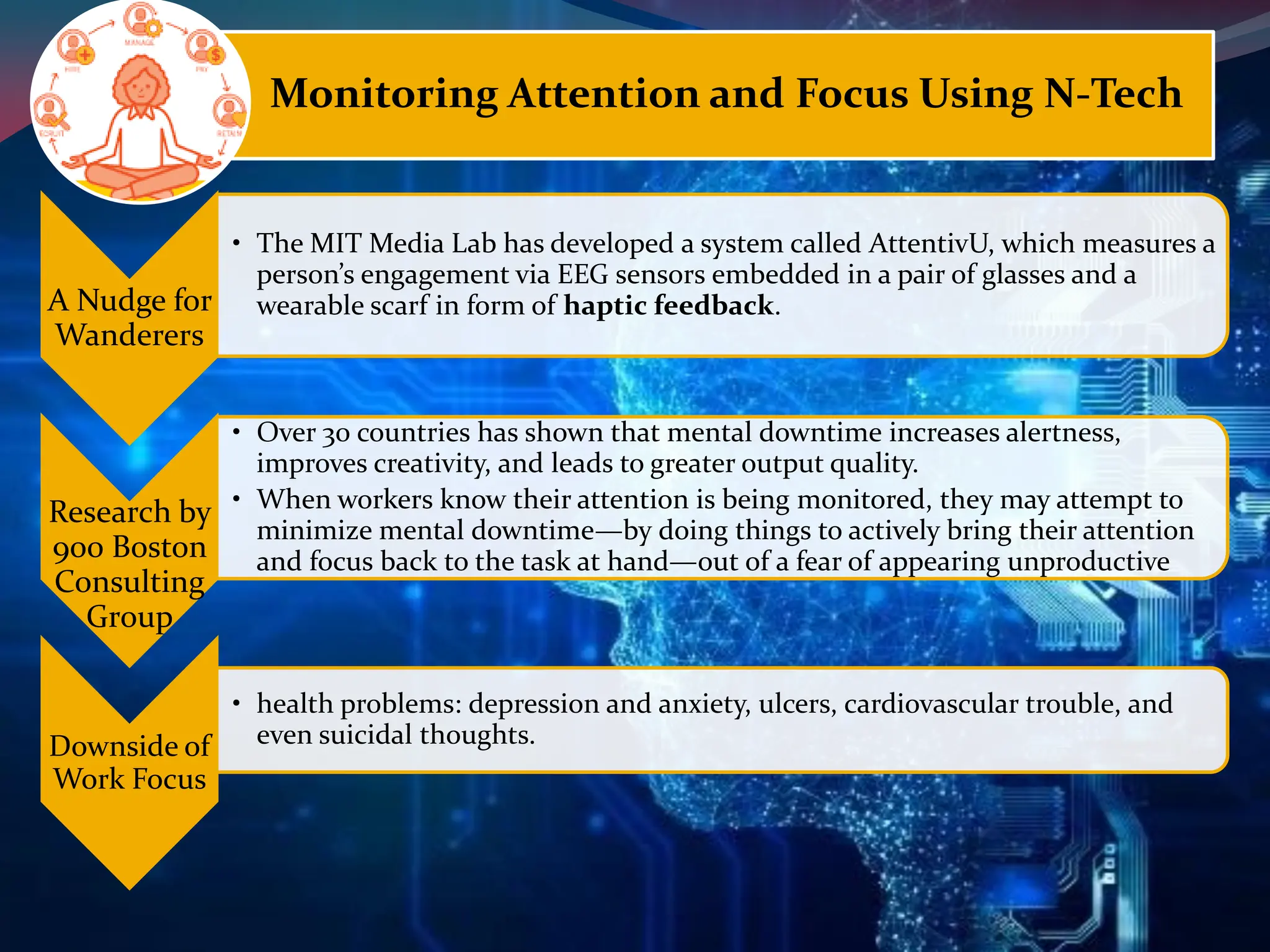 A Nudge for
Wanderers
• The MIT Media Lab has developed a system called AttentivU, which measures a
person’s engagement via EEG sensors embedded in a pair of glasses and a
wearable scarf in form of haptic feedback.
Research by
900 Boston
Consulting
Group
• Over 30 countries has shown that mental downtime increases alertness,
improves creativity, and leads to greater output quality.
• When workers know their attention is being monitored, they may attempt to
minimize mental downtime—by doing things to actively bring their attention
and focus back to the task at hand—out of a fear of appearing unproductive
Downside of
Work Focus
• health problems: depression and anxiety, ulcers, cardiovascular trouble, and
even suicidal thoughts.
Monitoring Attention and Focus Using N-Tech
 