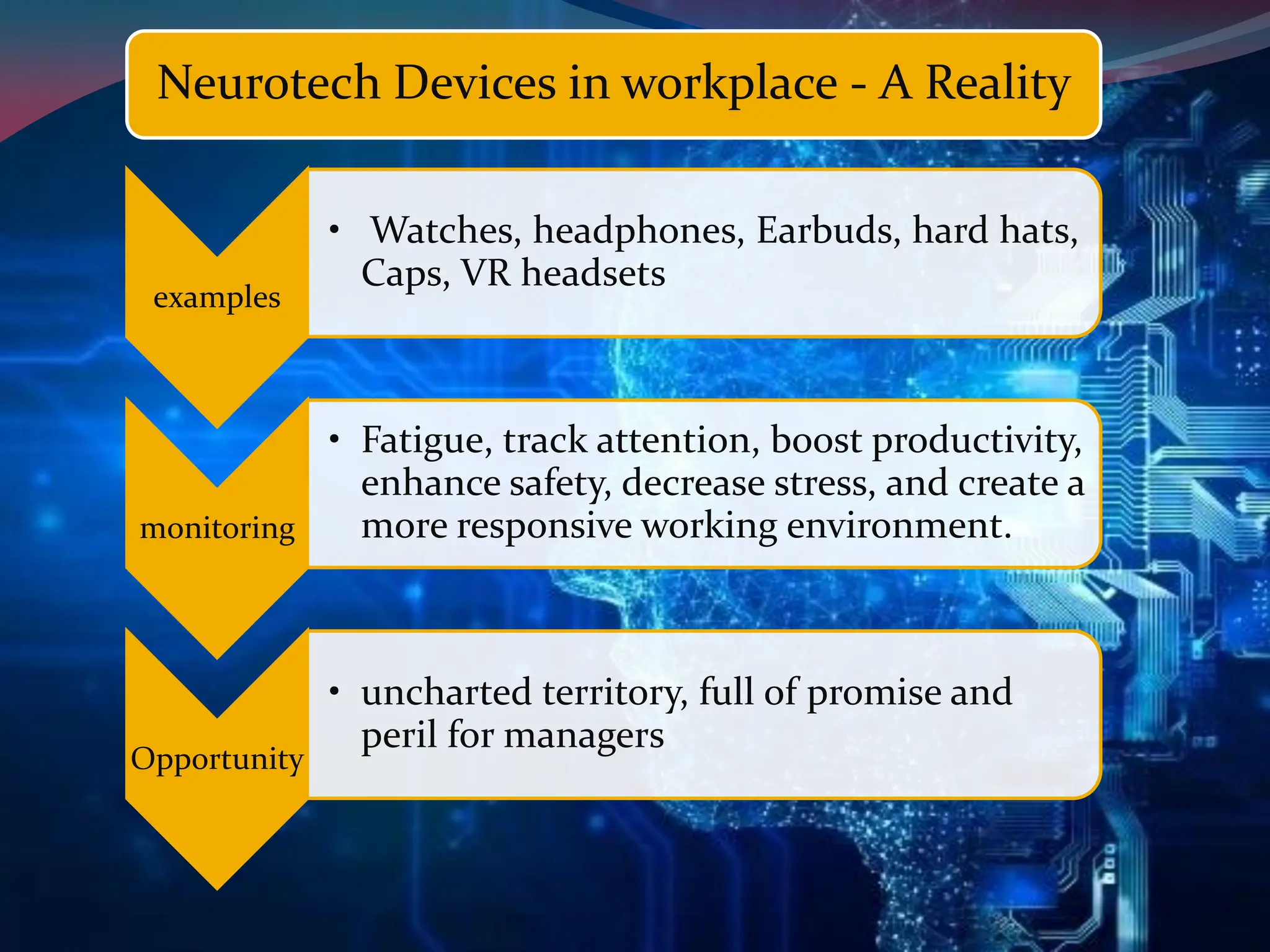 Neurotech Devices in workplace - A Reality
examples
• Watches, headphones, Earbuds, hard hats,
Caps, VR headsets
monitoring
• Fatigue, track attention, boost productivity,
enhance safety, decrease stress, and create a
more responsive working environment.
Opportunity
• uncharted territory, full of promise and
peril for managers
 