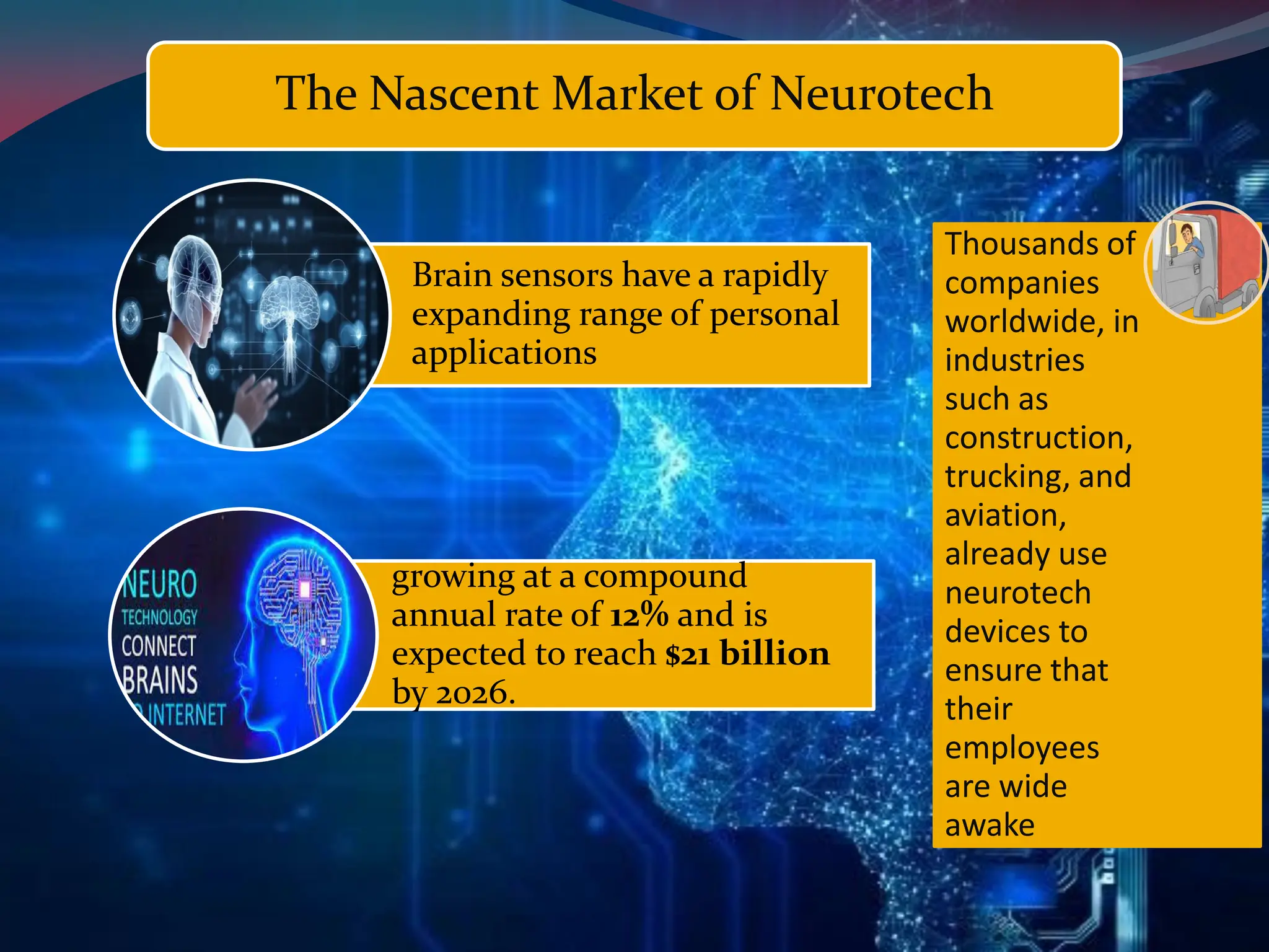 Brain sensors have a rapidly
expanding range of personal
applications
growing at a compound
annual rate of 12% and is
expected to reach $21 billion
by 2026.
The Nascent Market of Neurotech
Thousands of
companies
worldwide, in
industries
such as
construction,
trucking, and
aviation,
already use
neurotech
devices to
ensure that
their
employees
are wide
awake
 