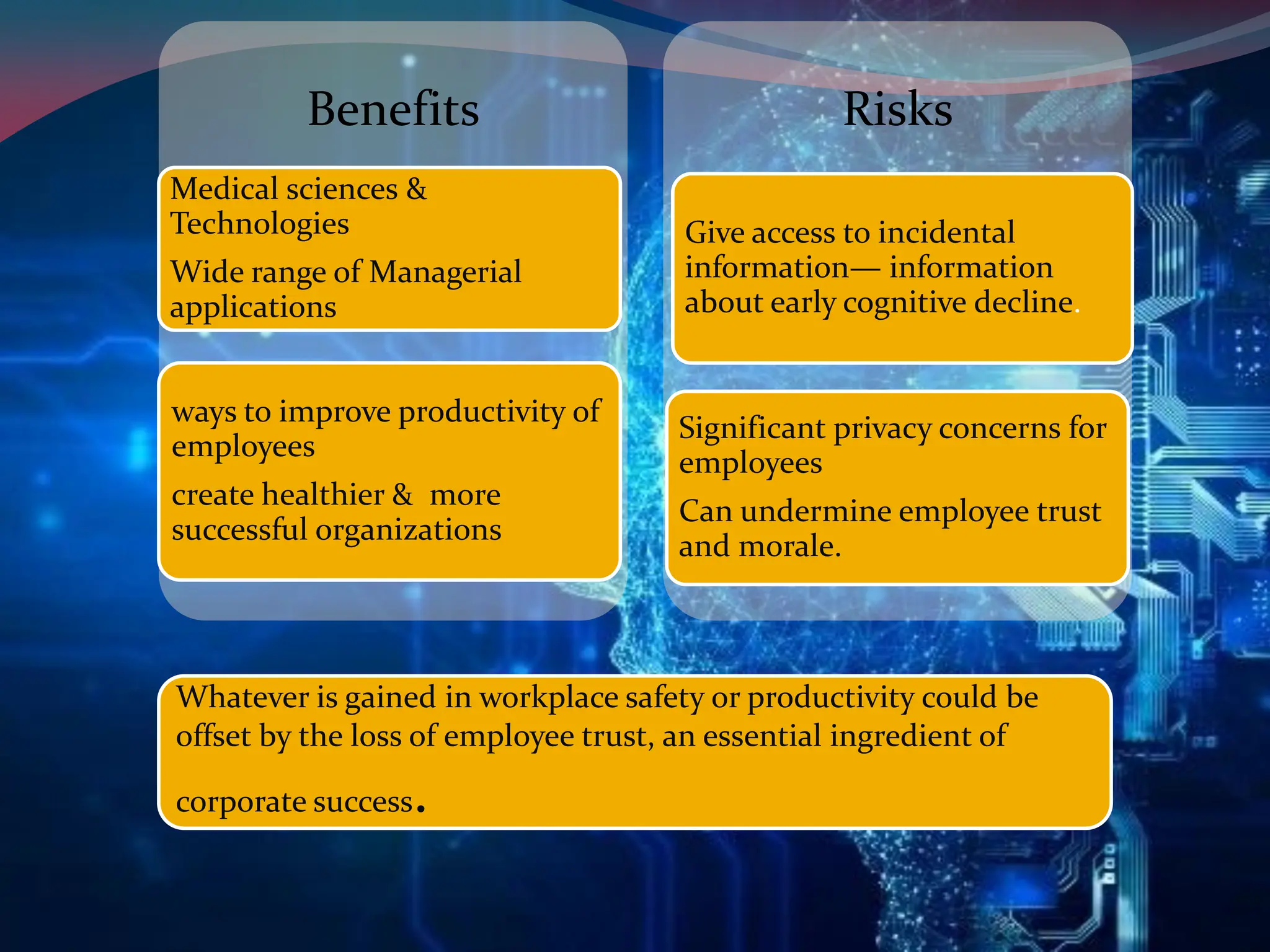Benefits
Medical sciences &
Technologies
Wide range of Managerial
applications
ways to improve productivity of
employees
create healthier & more
successful organizations
Risks
Give access to incidental
information— information
about early cognitive decline.
Significant privacy concerns for
employees
Can undermine employee trust
and morale.
Whatever is gained in workplace safety or productivity could be
offset by the loss of employee trust, an essential ingredient of
corporate success.
 