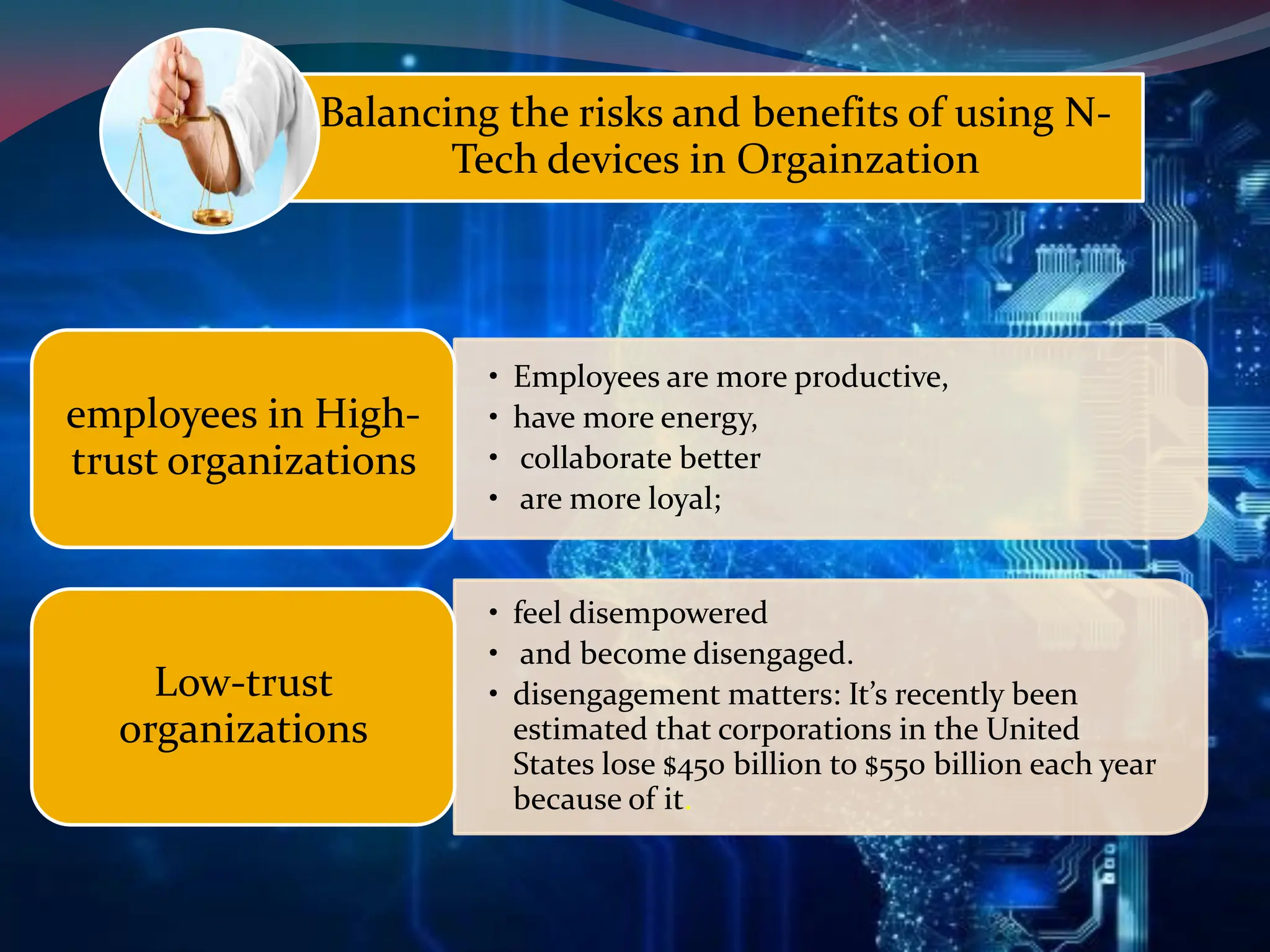 Balancing the risks and benefits of using N-
Tech devices in Orgainzation
• Employees are more productive,
• have more energy,
• collaborate better
• are more loyal;
employees in High-
trust organizations
• feel disempowered
• and become disengaged.
• disengagement matters: It’s recently been
estimated that corporations in the United
States lose $450 billion to $550 billion each year
because of it.
Low-trust
organizations
 