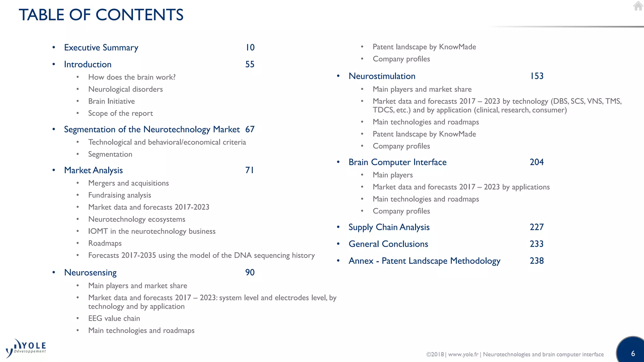6
TABLE OF CONTENTS
• Executive Summary 10
• Introduction 55
• How does the brain work?
• Neurological disorders
• Brain Initiative
• Scope of the report
• Segmentation of the Neurotechnology Market 67
• Technological and behavioral/economical criteria
• Segmentation
• Market Analysis 71
• Mergers and acquisitions
• Fundraising analysis
• Market data and forecasts 2017-2023
• Neurotechnology ecosystems
• IOMT in the neurotechnology business
• Roadmaps
• Forecasts 2017-2035 using the model of the DNA sequencing history
• Neurosensing 90
• Main players and market share
• Market data and forecasts 2017 – 2023: system level and electrodes level, by
technology and by application
• EEG value chain
• Main technologies and roadmaps
• Patent landscape by KnowMade
• Company profiles
• Neurostimulation 153
• Main players and market share
• Market data and forecasts 2017 – 2023 by technology (DBS, SCS, VNS, TMS,
TDCS, etc.) and by application (clinical, research, consumer)
• Main technologies and roadmaps
• Patent landscape by KnowMade
• Company profiles
• Brain Computer Interface 204
• Main players
• Market data and forecasts 2017 – 2023 by applications
• Main technologies and roadmaps
• Company profiles
• Supply Chain Analysis 227
• General Conclusions 233
• Annex - Patent Landscape Methodology 238
 