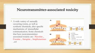 Neurotransmitter-associated toxicity
• A wide variety of naturally
occurring toxins, as well as
synthetic chemicals, alter speciﬁc
mechanisms of intercellular
communication. Some chemicals
that have neurotransmitter-
associated toxicity are : Nicotine ,
Cocaine , Atropine , Amphetamines
..ect
 