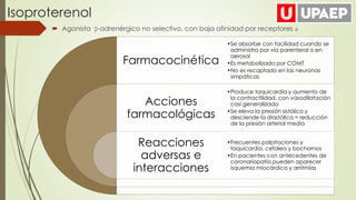  Agonista β-adrenérgico no selectivo, con baja afinidad por receptores α
Isoproterenol
Farmacocinética
Acciones
farmacológicas
Reacciones
adversas e
interacciones
•Se absorbe con facilidad cuando se
administra por vía parenteral o en
aerosol
•Es metabolizado por COMT
•No es recaptado en las neuronas
simpáticas
•Produce taquicardia y aumento de
la contractilidad, con vasodilatación
casi generalizada
•Se eleva la presión sistólica y
desciende la diastólica = reducción
de la presión arterial media
•Frecuentes palpitaciones y
taquicardia, cefalea y bochornos
•En pacientes con antecedentes de
coronariopatía pueden aparecer
isquemia miocárdica y arritmias
 