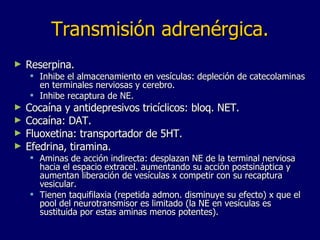 Transmisión adrenérgica. Reserpina.  Inhibe el almacenamiento en vesículas: depleción de catecolaminas en terminales nerviosas y cerebro. Inhibe recaptura de NE.  Cocaína y antidepresivos tricíclicos: bloq. NET. Cocaína: DAT.  Fluoxetina: transportador de 5HT. Efedrina, tiramina.  Aminas de acción indirecta: desplazan NE de la terminal nerviosa hacia el espacio extracel. aumentando su acción postsináptica y aumentan liberación de vesículas x competir con su recaptura vesicular.  Tienen taquifilaxia (repetida admon. disminuye su efecto) x que el pool del neurotransmisor es limitado (la NE en vesículas es sustituida por estas aminas menos potentes). 