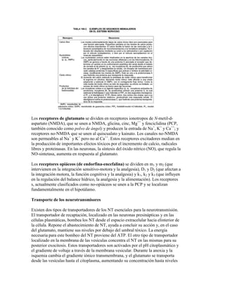 Los receptores de glutamato se dividen en receptores ionotropos de N-metil-d-
aspartato (NMDA), que se unen a NMDA, glicina, cinc, Mg++ y fenciclidina (PCP,
también conocido como polvo de ángel) y producen la entrada de Na+, K+ y Ca++; y
receptores no-NMDA que se unen al quiscualato y kainato. Los canales no-NMDA
son permeables al Na+ y K+ pero no al Ca++. Estos receptores excitadores median en
la producción de importantes efectos tóxicos por el incremento de calcio, radicales
libres y proteinasas. En las neuronas, la síntesis del óxido nítrico (NO), que regula la
NO-sintetasa, aumenta en respuesta al glutamato.

Los receptores opiáceos (de endorfina-encefalina) se dividen en m1 y m2 (que
intervienen en la integración sensitivo-motora y la analgesia), D1 y D2 (que afectan a
la integración motora, la función cognitiva y la analgesia) y k1, k2 y k3 (que influyen
en la regulación del balance hídrico, la analgesia y la alimentación). Los receptores
s, actualmente clasificados como no-opiáceos se unen a la PCP y se localizan
fundamentalmente en el hipotálamo.

Transporte de los neurotransmisores

Existen dos tipos de transportadores de los NT esenciales para la neurotransmisión.
El transportador de recaptación, localizado en las neuronas presinápticas y en las
células plasmáticas, bombea los NT desde el espacio extracelular hacia elinterior de
la célula. Repone el abastecimiento de NT, ayuda a concluir su acción y, en el caso
del glutamato, mantiene sus niveles por debajo del umbral tóxico. La energía
necesaria para este bombeo del NT proviene del ATP. El otro tipo de transportador
localizado en la membrana de las vesículas concentra el NT en las mismas para su
posterior exocitosis. Estos transportadores son activados por el pH citoplasmático y
el gradiente de voltaje a través de la membrana vesicular. Durante la anoxia y la
isquemia cambia el gradiente iónico transmembrana, y el glutamato se transporta
desde las vesículas hasta el citoplasma, aumentando su concentración hasta niveles
 