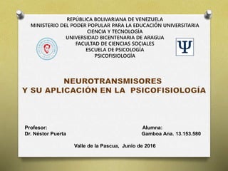 REPÚBLICA BOLIVARIANA DE VENEZUELA
MINISTERIO DEL PODER POPULAR PARA LA EDUCACIÓN UNIVERSITARIA
CIENCIA Y TECNOLOGÍA
UNIVERSIDAD BICENTENARIA DE ARAGUA
FACULTAD DE CIENCIAS SOCIALES
ESCUELA DE PSICOLOGÍA
PSICOFISIOLOGÍA
Profesor: Alumna:
Dr. Néstor Puerta Gamboa Ana. 13.153.580
Valle de la Pascua, Junio de 2016
 