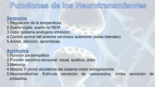 Serotonina
1.Regulación de la temperatura.
2.Sueño-vigilia: sueño no REM
3.Dolor (sistema endógeno inhibidor)
4.Control central del sistema nerviosos autónomo (astas laterales)
5.Animo, atención, aprendizaje.
Acetilcolina
1.Función parasimpática
2.Función sensitivo-sensorial: visual, auditiva, dolor.
3.Memoria
4.Motora: Función excitatoria del sistema motor extrapiramidal .
5.Neuroendocrina: Estimula secreción de vasopresina, inhibe secreción de
prolactina.
 