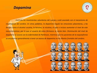 Dopamina
Controla los movimientos voluntarios del cuerpo y está asociado con el mecanismo de
recompensa del cerebro. En otras palabras, la dopamina regula las emociones placenteras, y las
drogas como el alcohol cocaína, la heroína, la nicotina, el opio e incluso aumentar el nivel de este
neurotransmisor, por lo que el usuario de estos fármacos se siente bien. Disminución del nivel de
dopamina se asocia con la enfermedad de Parkinson, mientras que los pacientes de la esquizofrenia
se encuentran generalmente a tener un exceso de dopamina en los lóbulos frontales del cerebro.
 