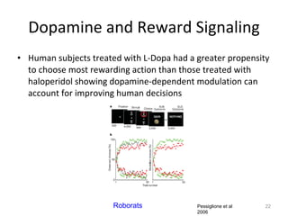 Dopamine and Reward Signaling Human subjects treated with L-Dopa had a greater propensity to choose most rewarding action than those treated with haloperidol showing dopamine-dependent modulation can account for improving human decisions  Pessiglione et al 2006 Roborats 