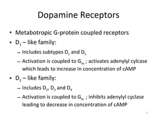 Dopamine Receptors Metabotropic G-protein coupled receptors D 1  – like family: Includes subtypes D 1  and D 5 Activation is coupled to G α s  ; activates adenylyl cylcase which leads to increase in concentration of cAMP D 2  – like family:  Includes D 2 , D 3  and D 4 Activation is coupled to G α i  ; inhibits adenylyl cyclase leading to decrease in concentration of cAMP 