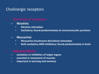 Cholinergic receptors

•   Two kinds of receptors
    –         Nicotinic
          •      Nicotine stimulates
          •      Excitatory; found predominately on neuromuscular junctions

    –         Muscarinic
          •      Muscarine (mushroom derivative) stimulates
          •      Both excitatory AND Inhibitory; found predominately in brain

•       Indicated effects:
    –         excitation or inhibition of target organs
    –         essential in movement of muscles
    –         important in learning and memory
 