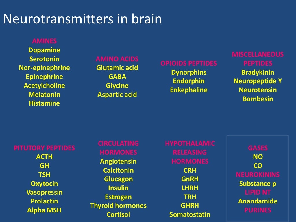 Neurotransmitters