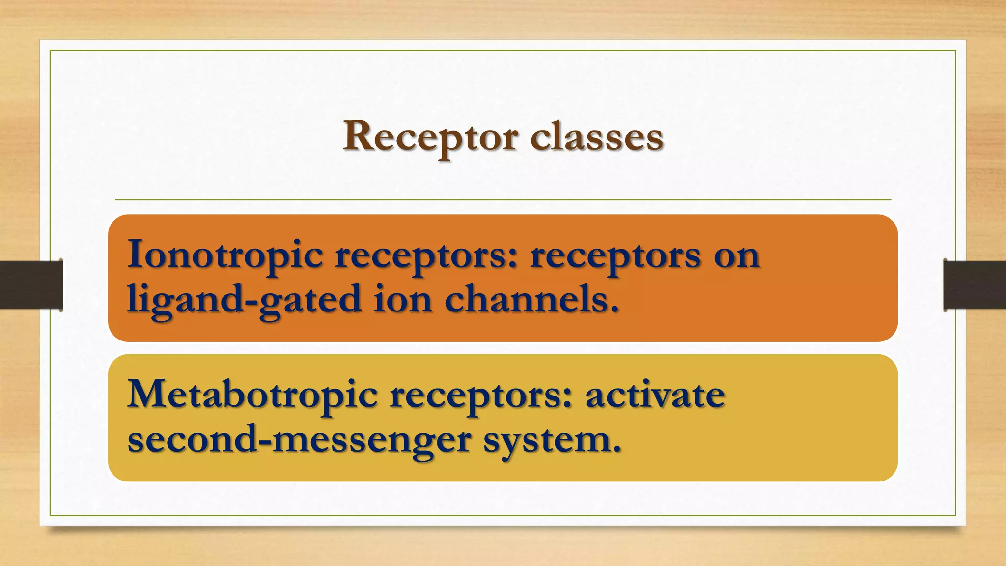 Receptor classes
Ionotropic receptors: receptors on
ligand-gated ion channels.
Metabotropic receptors: activate
second-messenger system.
 