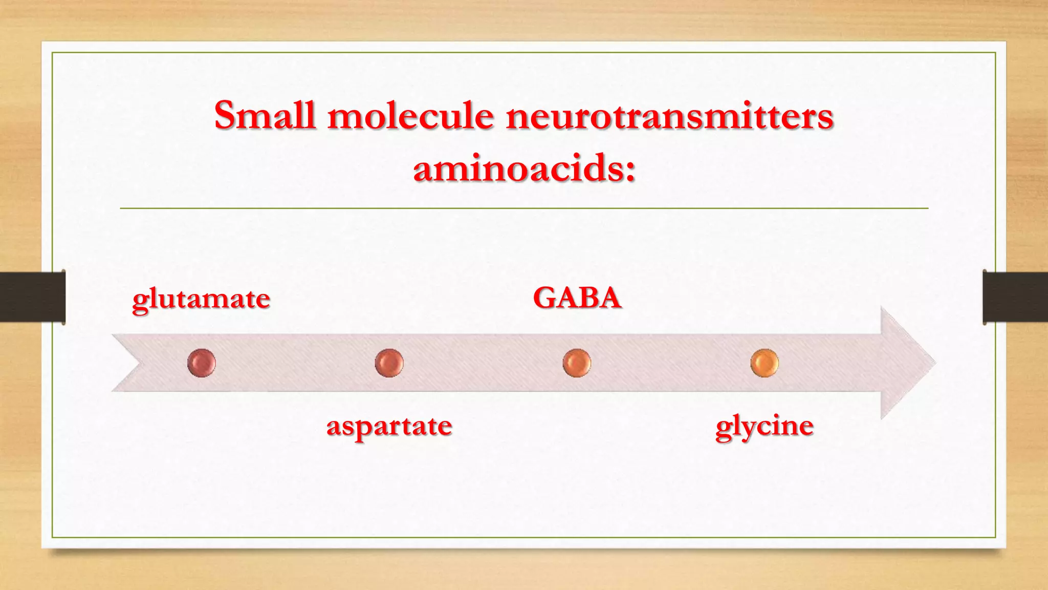 Small molecule neurotransmitters
aminoacids:
glutamate
aspartate
GABA
glycine
 